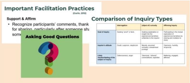 Image of representative slides from the facilitator training - Important Facilitation Practices, Comparison of Inquiry Types, Asking Good Questions